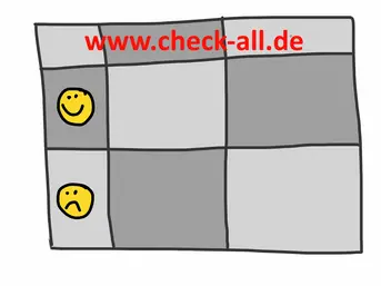 Check-All Check-All