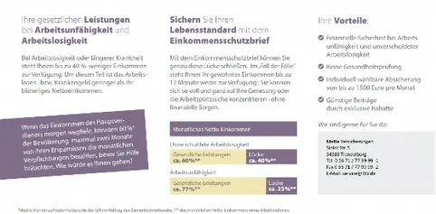 Finanzieller Schutz bei Arbeitslosigkeit und Arbeitsunfähigkeit